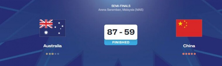 U16女篮亚洲杯半决赛-中国U16女篮不敌澳大利亚